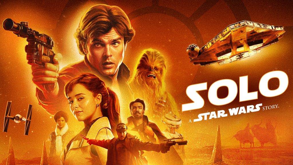 Solo: A Star Wars Story Full HD Background